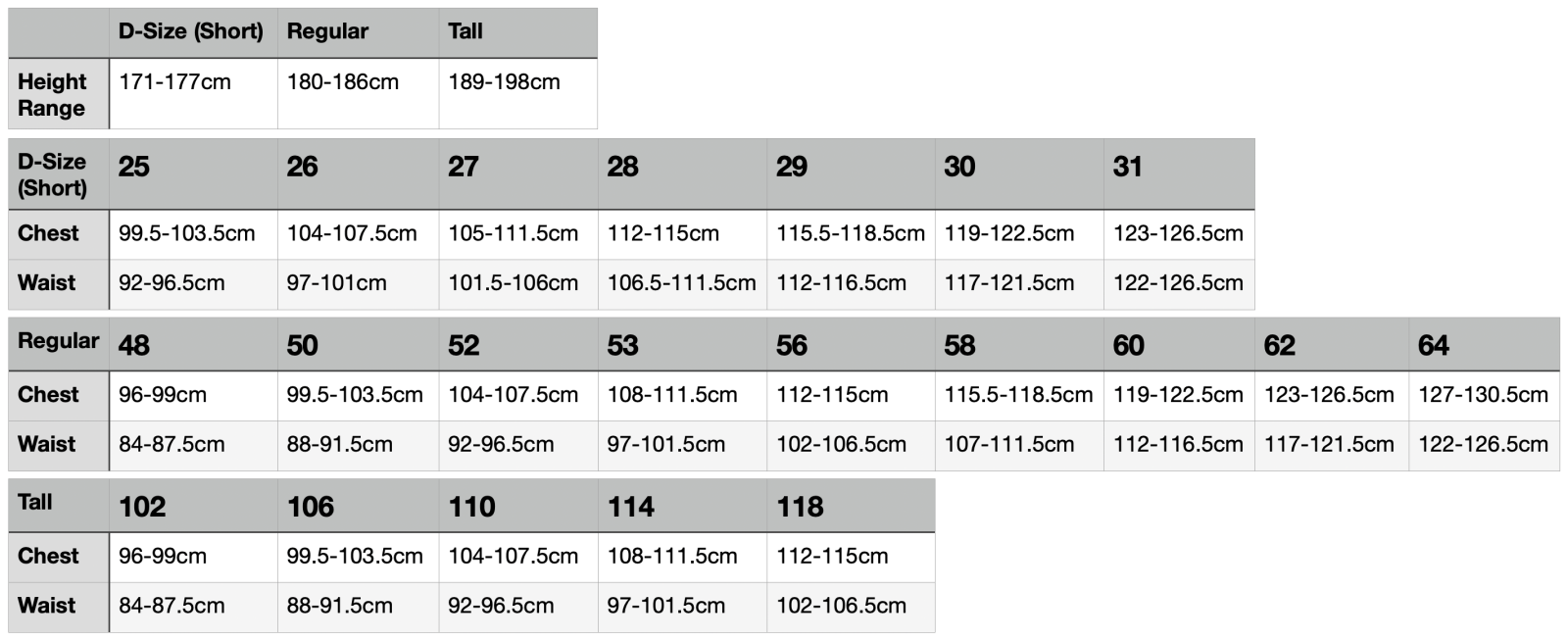 Klim Sizing Chart AdventureMoto Australia